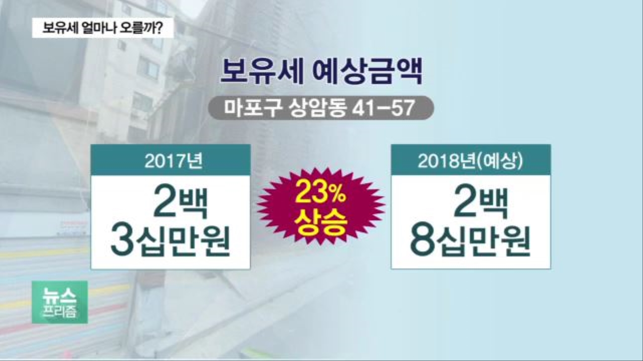 개별공시지가 큰 폭 상승…보유세 얼마나 오를까? 썸네일