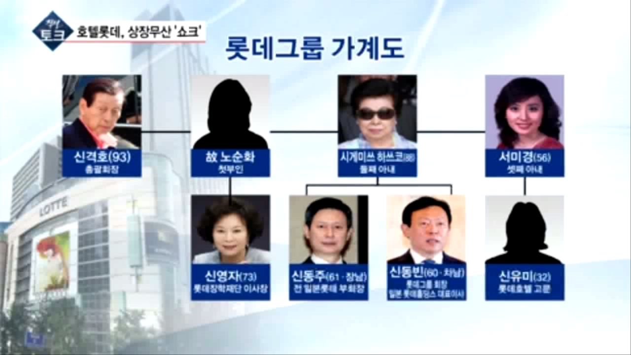 [직설] 신격호-신영자 부녀 각별했다 썸네일