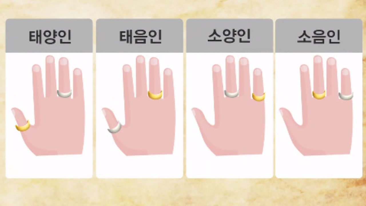 금반지-은반지로 알아보는 '사상체질' (건강하십Show) 썸네일
