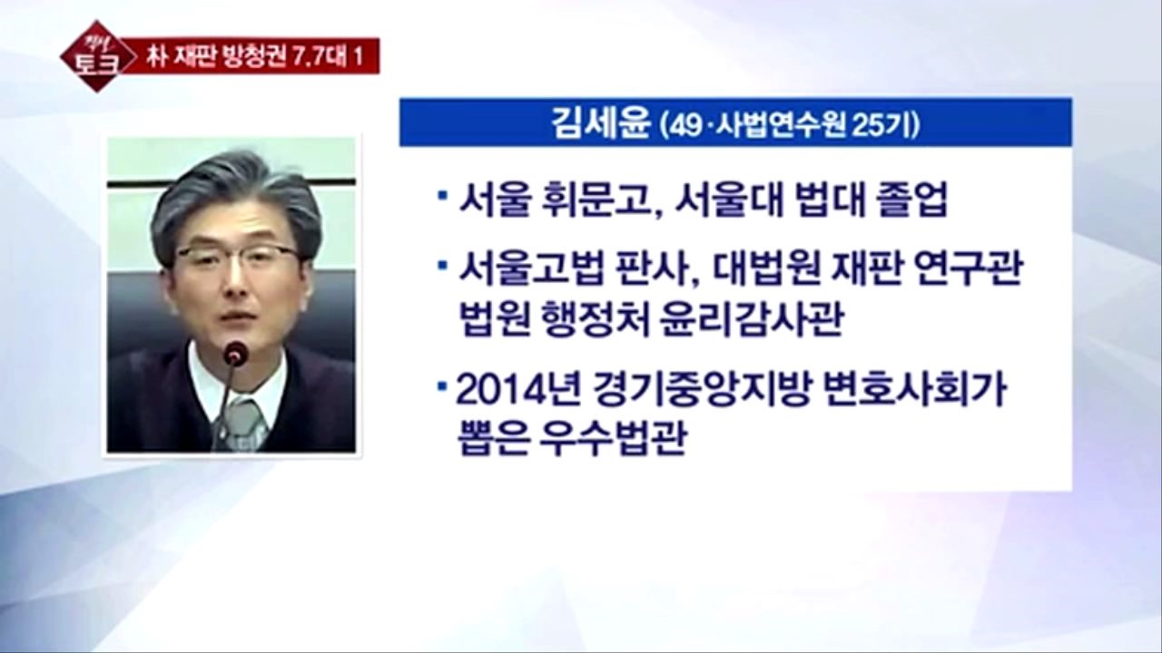 [직설] 박근혜 첫 정식 재판 김세윤 판사 누구?… 변호사회가 뽑은 우수법관  썸네일