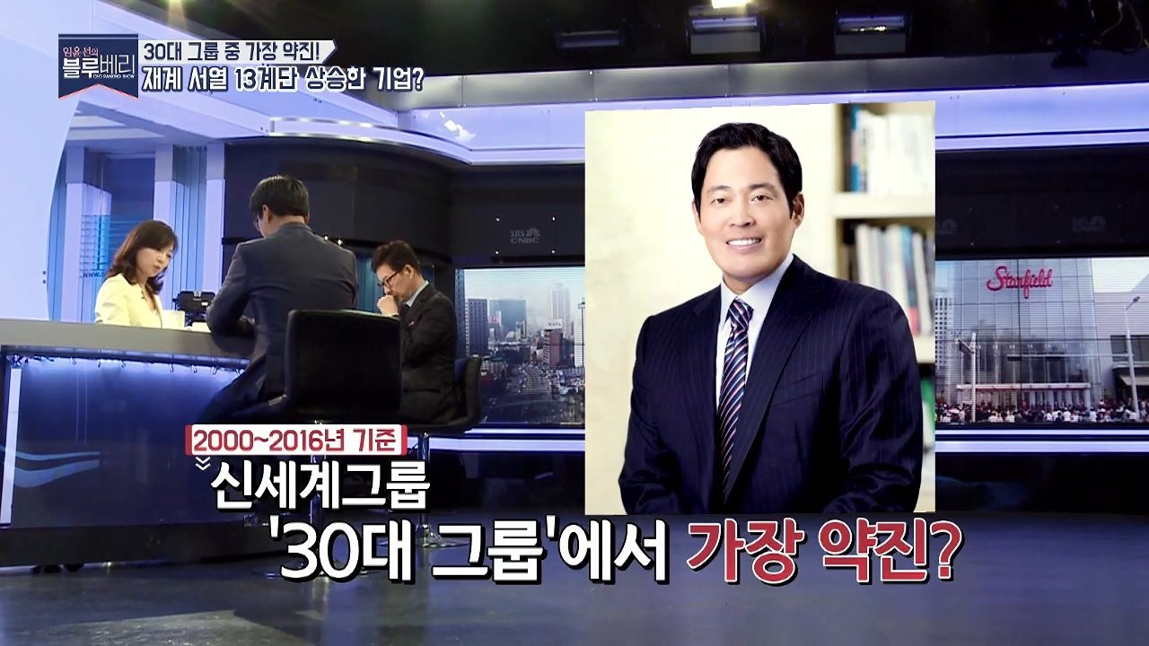 재계 서열, 무려13계단 상승한 기업!! 경영비결은? 썸네일