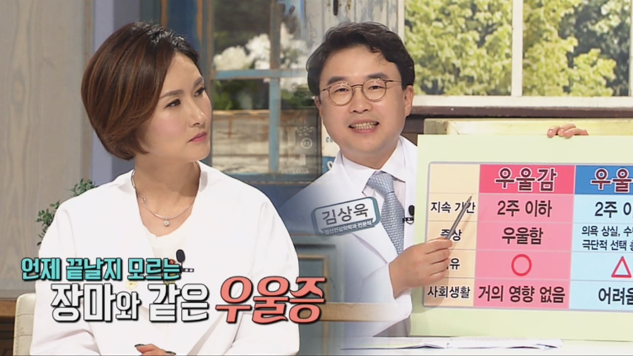 '소나기와 장마' 우울감과 우울증, 바로 알기! (닥터필생기) 썸네일