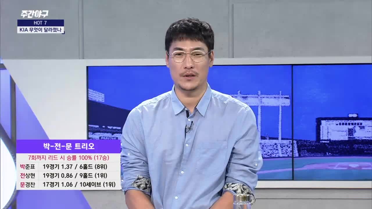 이동현 “박전문 트리오, 서재응 코치 기대에 부응”