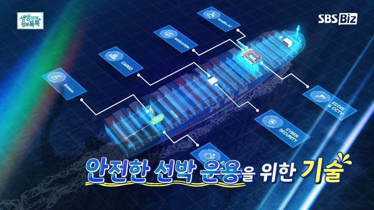 안전한 선박 운용을 위한 기술 썸네일