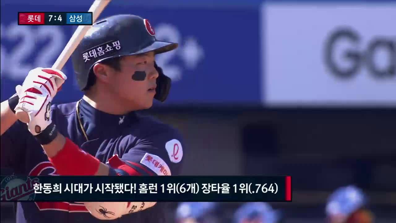 롯데, 한동희 시대가 시작되었다 [이동현 분석] 썸네일