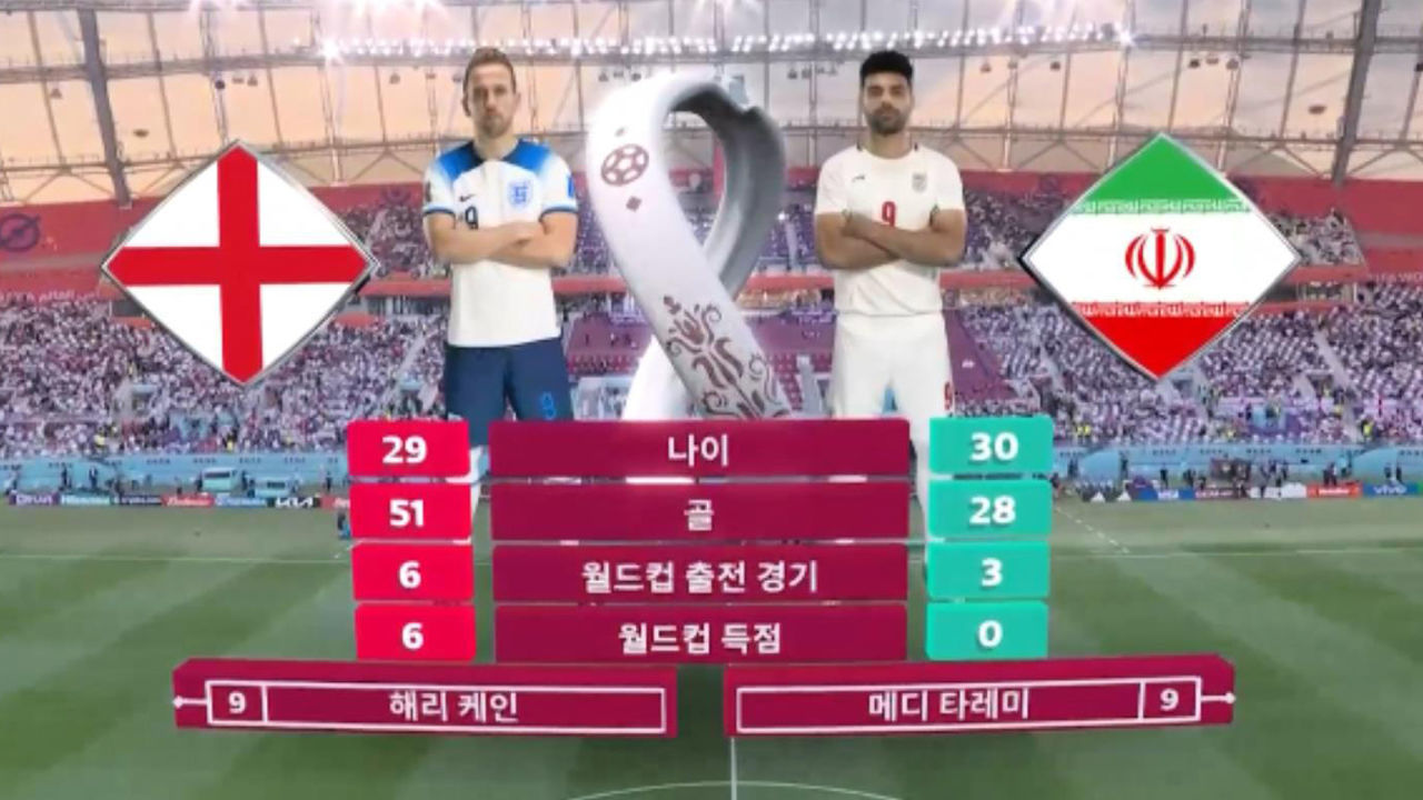 양팀 에이스 전격비교 해리 케인과 메디 타레미 [잉글랜드 vs 이란] 썸네일