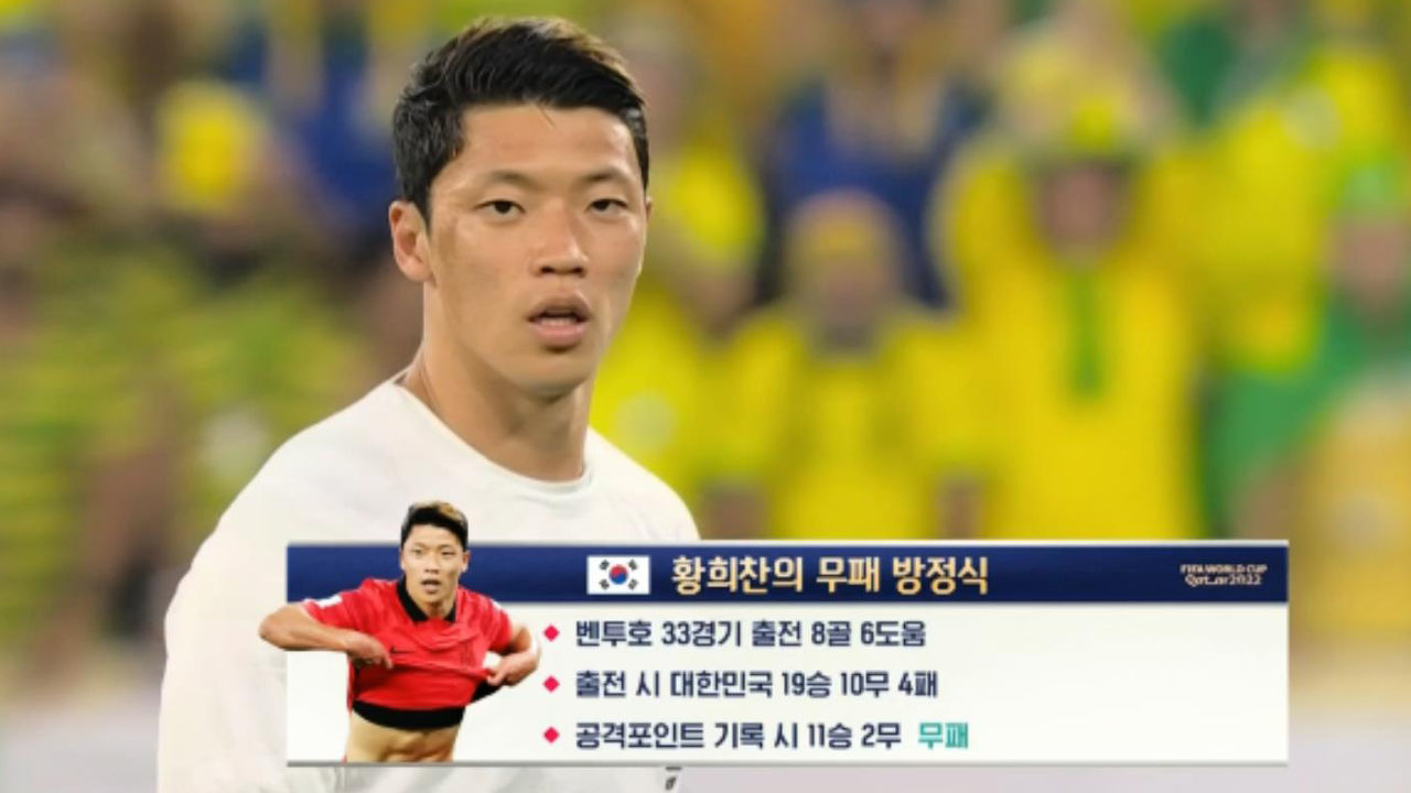 황희찬의 무패 방정식 [대한민국 vs 브라질] 썸네일