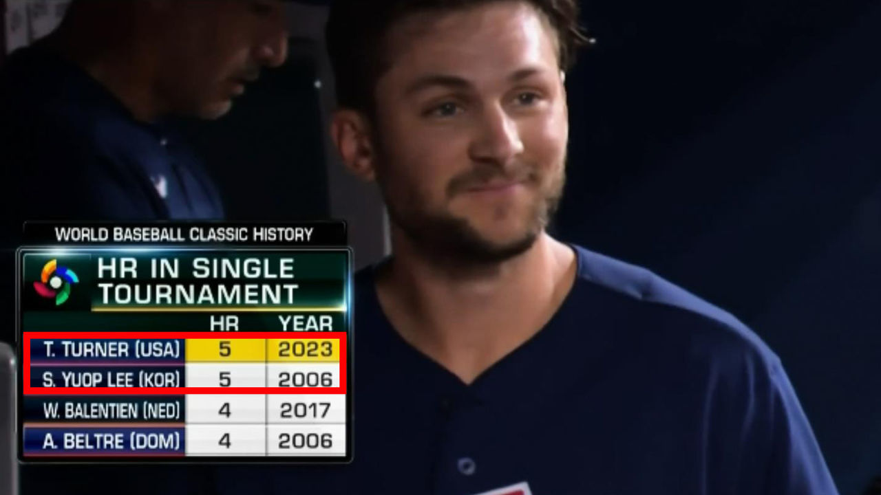 '이승엽과 공동 1위' 역사적 기록에 나란히 선 터너 [미국 vs 일본] 썸네일