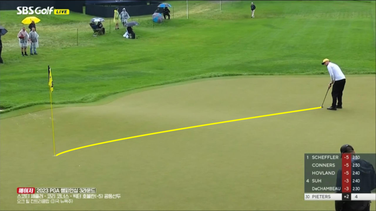 토마스 피터스, 3라운드 가장 뜨거운 선수! 엄청난 퍼트 [PGA 챔피언십 3R] 썸네일