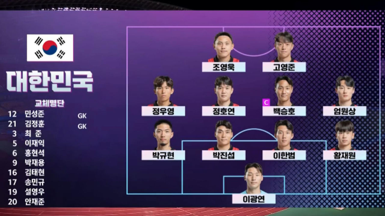 '백승호-정우영 선발 출전' 대한민국 선발 명단 [대한민국 vs 쿠웨이트] 썸네일
