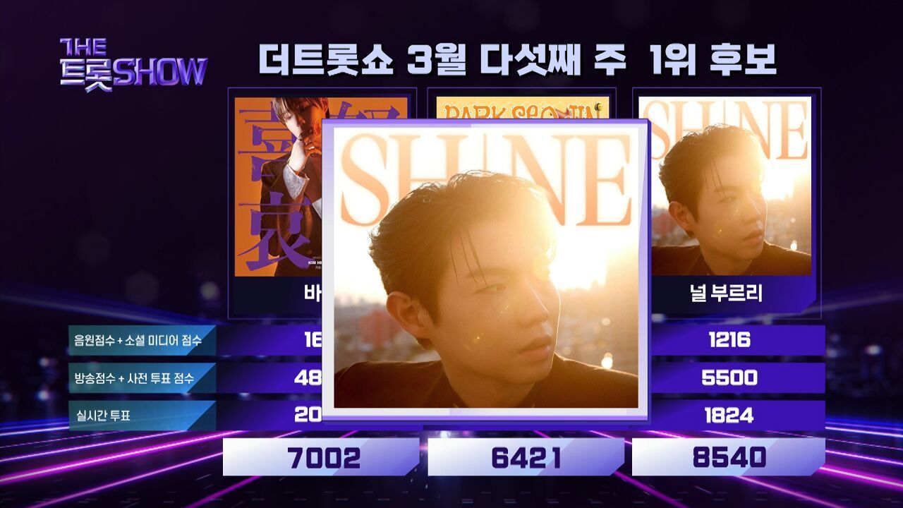 더 트롯쇼 1위 손태진 - 널 부르리 | 더 트롯쇼 250331 썸네일