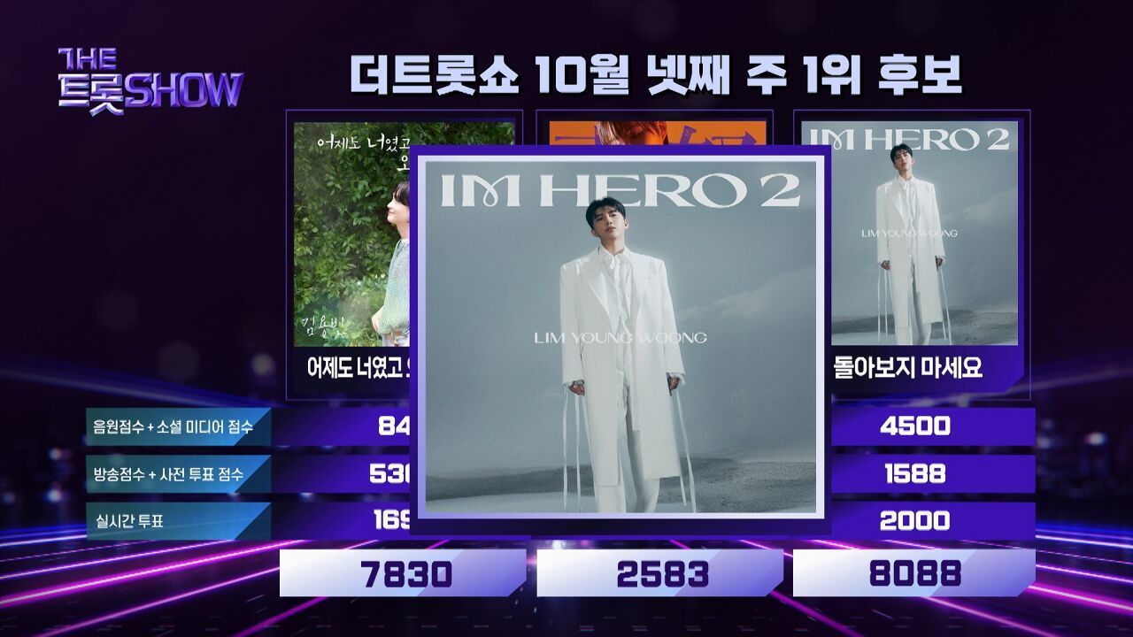 더 트롯쇼 1위 임영웅 - 돌아보지 마세요 | 더 트롯쇼 251027 썸네일