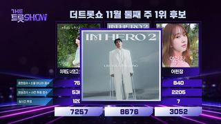 더 트롯쇼 1위 임영웅 - 돌아보지 마세요 | 더 트롯쇼 251110