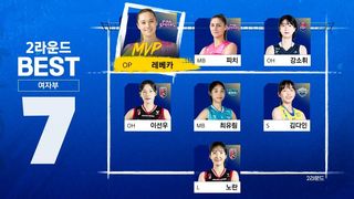 흥국생명 2라운드 반등의 중심! 2라운드 MVP ‘레베카’ 여자부 정규리그 베스트7 [주간배구]