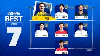 고공 비행을 이끄는 강력한 공격력! 2라운드 MVP ‘러셀’ 남자부 정규리그 베스트7 [주간배구]