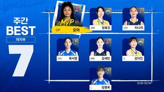도로공사 이끄는 모마 파워! MVP ‘모마’ 여자부 정규리그 베스트7 [주간배구]
