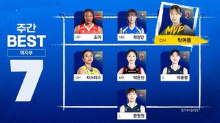 개인 최다 득점, 팀 11연패 탈출! MVP ‘박여름’ 여자부 정규리그 베스트7 [주간배구]