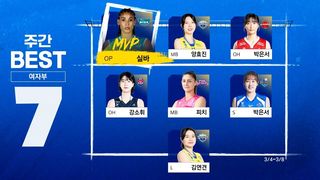 V리그 최초 3시즌 연속 1,000 득점 달성! MVP ‘실바’ 여자부 정규리그 베스트7 [주간배구]