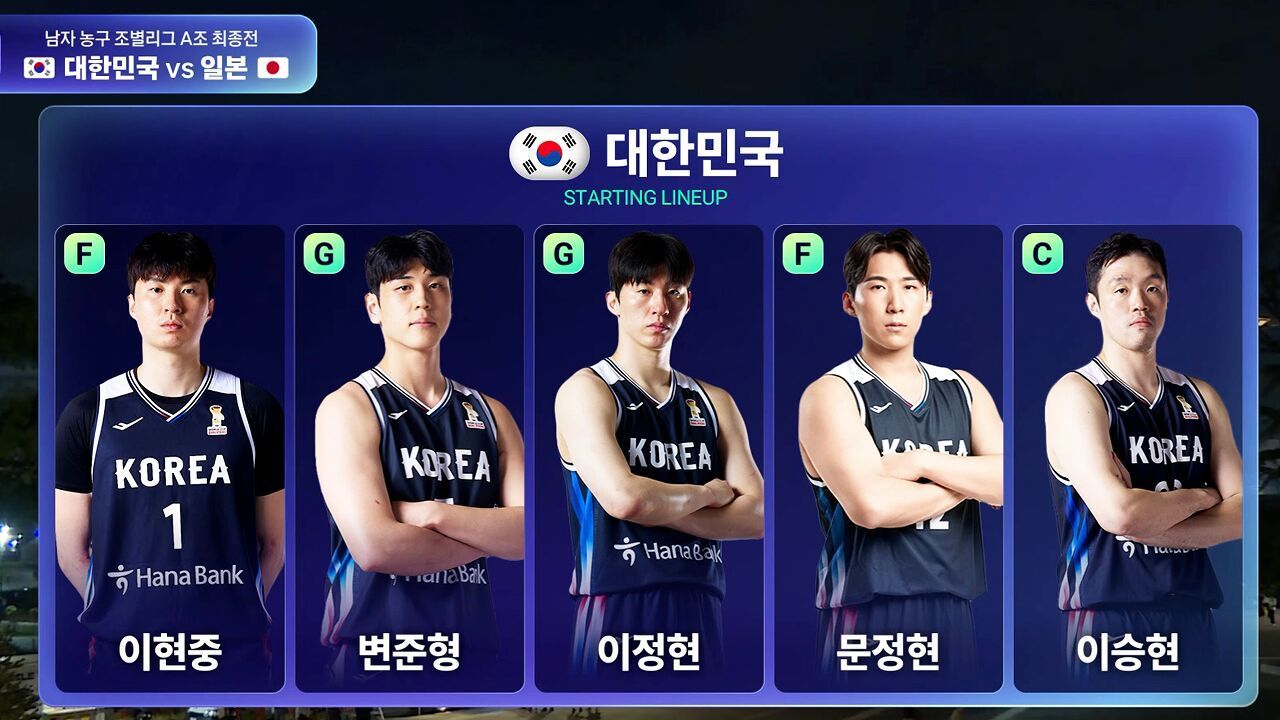 2차전의 기세 그대로! 동일한 라인업의 대한민국 [농구 조별리그 최종전 대한민국 vs 일본] 썸네일