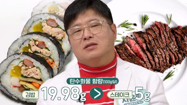 과도한 섭취 시 '내장지방' 부르는 음식※ (닥터필생기) 썸네일