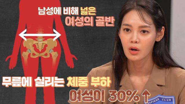 퇴행성관절염, 여성에게 더 많이 발생하는 이유 썸네일