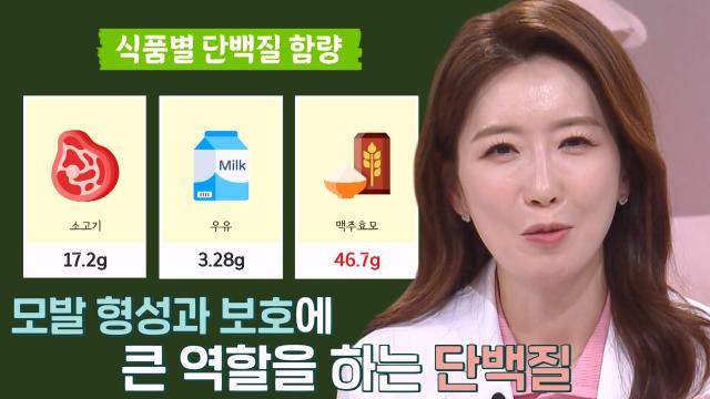 머리카락 기둥 세워주는 맥주효모 속 단백질 성분 (더건강한스쿨)
