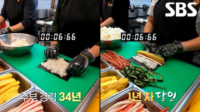 8초 만에 깁밥 싸는 ‘경주 우엉 김밥 달인’의 손기술