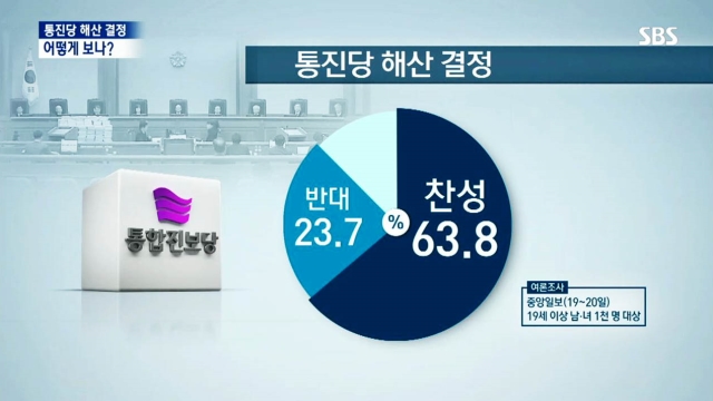 통진당 해산 결정..후폭풍은? 