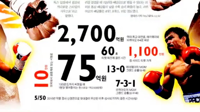 모닝와이드 3부 : [다시보기] 모닝와이드 3부 6043회 : SBS