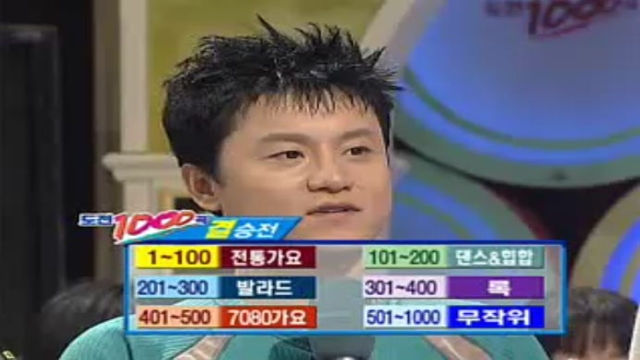 도전! 1000곡