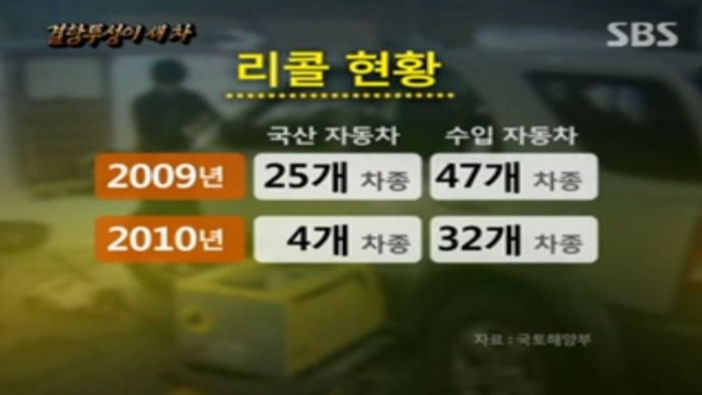 뉴스추적