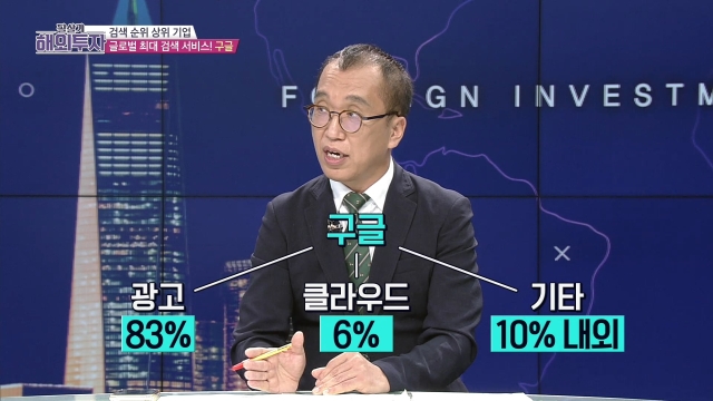 구글,엑손모빌,펠로톤