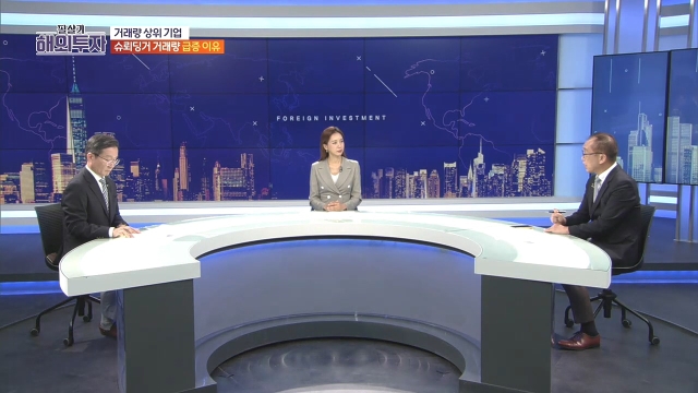 슈뢰딩거, 룰루레몬, 도큐사인