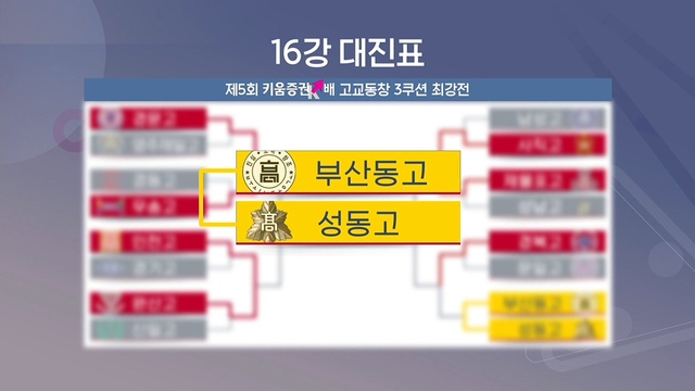 [16강] 부산동고 vs 성동고