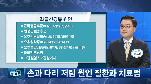 닥터Q 내 몸을 말하다 2020.10.10 [1부]