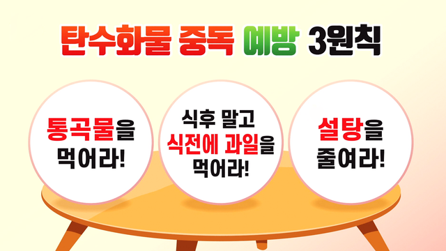 6,122회 건강한 아침 닥터의 선물 썸네일