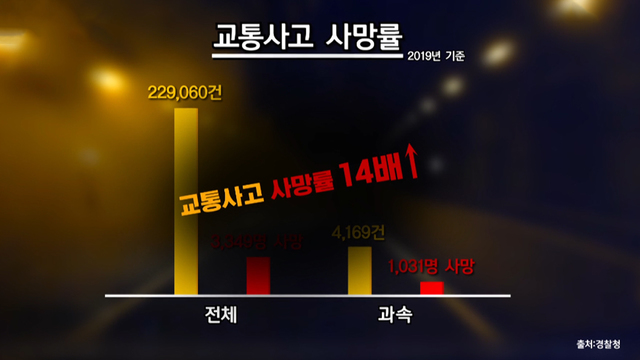 [다시보기] 맨 인 블랙박스 445회