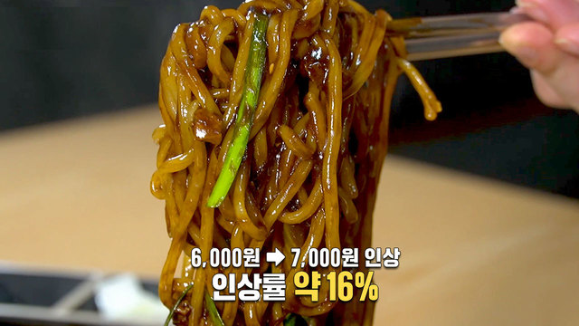 짜장면, 1년 새 16% 가격 상승 8107