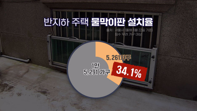 본격적인 장마, 침수 대비 긴급점검 8136