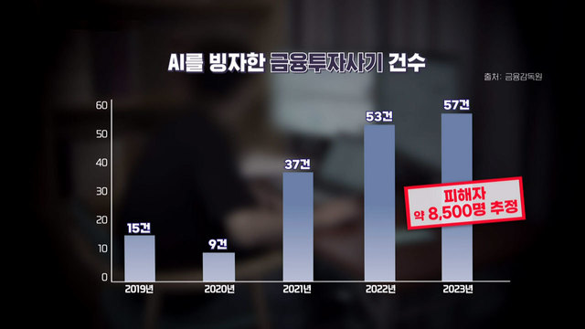 AI 가장한 신종 투자 사기