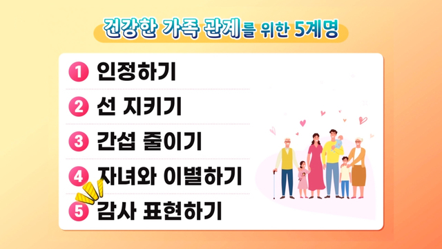 6,728회 건강한 아침 기적의 선물 썸네일