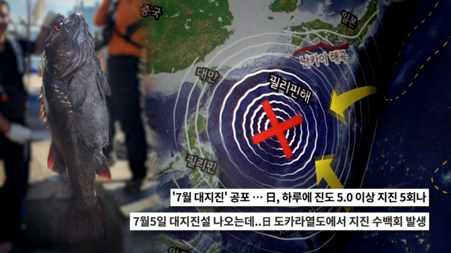 “진짜 재해는 2025년 7월에 일어납니다.” 만화가의 예언은 현실이 될 것인가 739