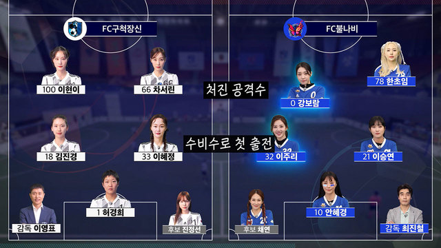 골 때리는 그녀들