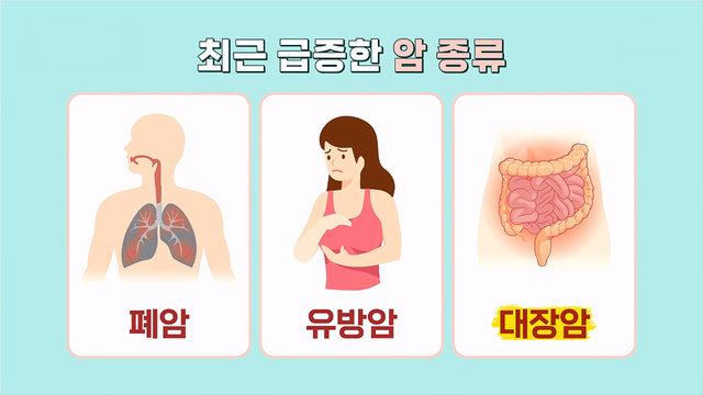 7,060회 건강한 아침 기적의 아침 썸네일