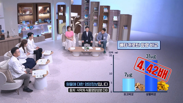 8회 긴급상황! 환절기 암을 부르는 면역력 누수를 잡아라 썸네일