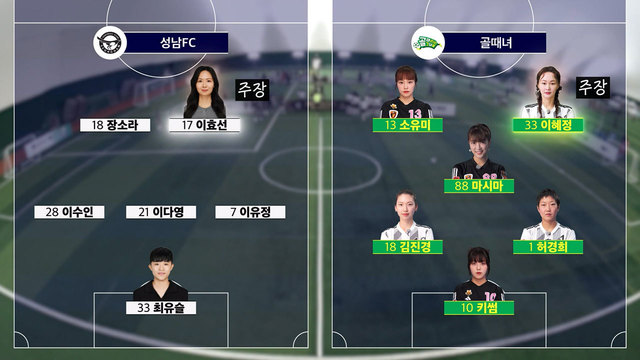 골 때리는 그녀들