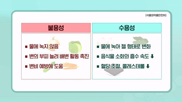 07159회 닥터 필생(生)기 썸네일