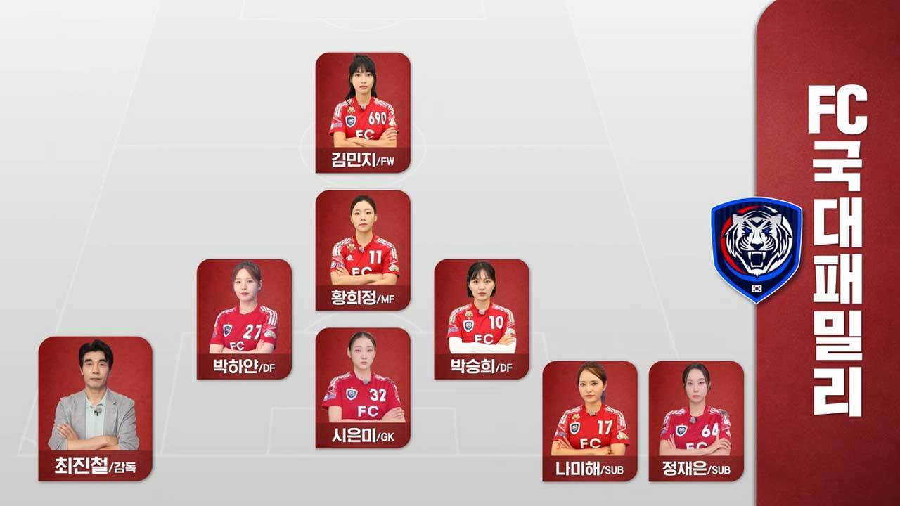 FC원더우먼 2026 VS FC국대패밀리