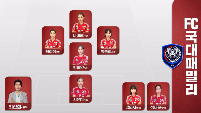 골 때리는 그녀들