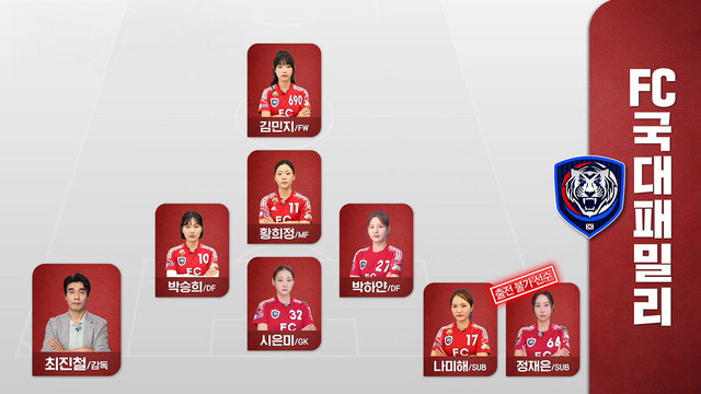 골 때리는 그녀들